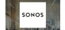 Algert Global LLC Acquires Shares of 14,430 Sonos, Inc. 
