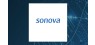 Sonova  Shares Cross Below 50 Day Moving Average of $60.98