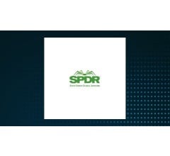 Image about Raymond James Financial Services Advisors Inc. Lowers Stake in SPDR Global Dow ETF (NYSEARCA:DGT)