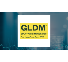 Image for WASHINGTON TRUST Co Sells 580 Shares of SPDR Gold MiniShares Trust (NYSEARCA:GLDM)