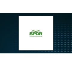 Image about M&T Bank Corp Sells 13,027 Shares of SPDR Portfolio Developed World ex-US ETF (NYSEARCA:SPDW)