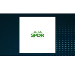 Image about International Assets Investment Management LLC Makes New Investment in SPDR S&P Transportation ETF (NYSEARCA:XTN)