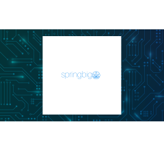 Image about Reviewing Infosys (NYSE:INFY) & SpringBig (NASDAQ:SBIG)