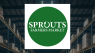 Sprouts Farmers Market, Inc.  Receives Average Recommendation of “Hold” from Analysts