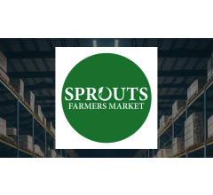 Image about Allspring Global Investments Holdings LLC Sells 87,284 Shares of Sprouts Farmers Market, Inc. (NASDAQ:SFM)