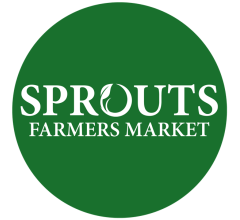 Image about Sprouts Farmers Market (NASDAQ:SFM) Given New $61.00 Price Target at Evercore ISI