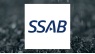 SSAB AB   Stock Price Crosses Below 50 Day Moving Average of $3.66