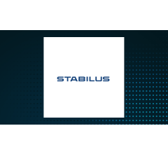 Image for Stabilus (ETR:STM) Shares Up 2.3%