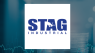 Van ECK Associates Corp Purchases 9,367 Shares of STAG Industrial, Inc. 