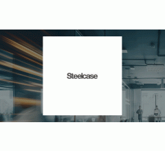 Image for Steelcase (NYSE:SCS) Issues Q1 2025 Earnings Guidance