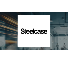 Image about Handelsbanken Fonder AB Has $268,000 Stock Holdings in Steelcase Inc. (NYSE:SCS)