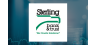 Sterling Bancorp  Posts  Earnings Results