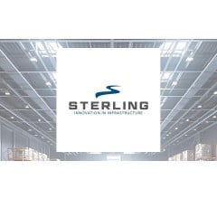 Image for Invesco Ltd. Acquires 12,593 Shares of Sterling Infrastructure, Inc. (NASDAQ:STRL)