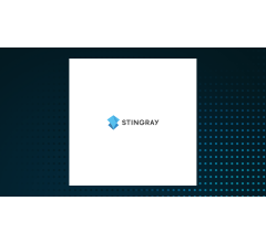 Image about Stingray Group (TSE:RAY.A) Stock Price Crosses Above 50-Day Moving Average of $7.51