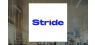 Stride, Inc.  Shares Sold by Zurcher Kantonalbank Zurich Cantonalbank