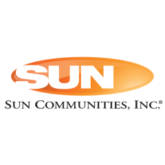 Sun Communities, Inc. (NYSE:SUI) Position Raised by Toroso Investments LLC