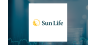 Sun Life Financial  Share Price Crosses Above 200 Day Moving Average of $68.89