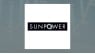 Zurcher Kantonalbank Zurich Cantonalbank Buys 120,489 Shares of SunPower Co. 
