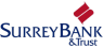 Surrey Bancorp  Shares Cross Below 200-Day Moving Average of $15.36