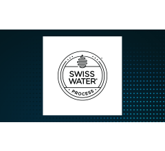 Image about Swiss Water Decaffeinated Coffee (SWP) to Release Earnings on Thursday
