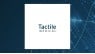 Tactile Systems Technology, Inc.  Shares Sold by Allspring Global Investments Holdings LLC