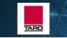 Taro Pharmaceutical Industries Ltd.  Stock Holdings Boosted by Allspring Global Investments Holdings LLC