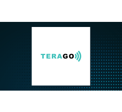 TeraGo (TSE:TGO) Stock Crosses Above 200-Day Moving Average of $1.47