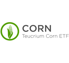 Image for Teucrium Corn Fund (NYSEARCA:CORN) Shares Cross Below Two Hundred Day Moving Average of $22.83