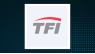 TFI International  Stock Price Down 5.8%