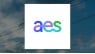 Retirement Systems of Alabama Cuts Stake in The AES Co. 