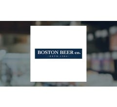Image for Boston Beer (NYSE:SAM) Updates FY24 Earnings Guidance