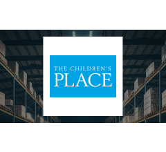 Image about SG Americas Securities LLC Buys Shares of 5,886 The Children’s Place, Inc. (NASDAQ:PLCE)