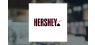 The Hershey Company  Shares Sold by Swiss National Bank