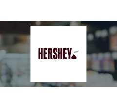 Image for Trexquant Investment LP Invests $33.67 Million in The Hershey Company (NYSE:HSY)