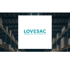 Image for Lovesac (NASDAQ:LOVE) Posts Quarterly  Earnings Results, Misses Estimates By $0.06 EPS