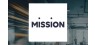 The Mission Marketing Group  Share Price Crosses Below 200 Day Moving Average of $78.50
