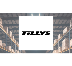 Image for Fund 1 Investments, Llc Purchases 10,000 Shares of Tilly’s, Inc. (NYSE:TLYS) Stock
