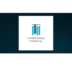 Image for Timbercreek Financial Corp. (TF) to Issue Monthly Dividend of $0.06 on  May 15th