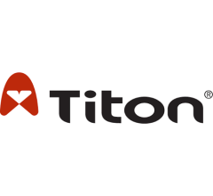 Image for Titon (LON:TON) Stock Passes Below 50-Day Moving Average of $76.32