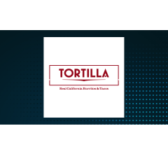 Image about Tortilla Mexican Grill (LON:MEX) Trading 1.1% Higher