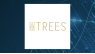Trees  Stock Passes Below 50-Day Moving Average of $0.08
