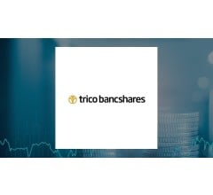 Image about TriCo Bancshares (NASDAQ:TCBK) Shares Acquired by Mirae Asset Global Investments Co. Ltd.