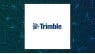 Trimble Inc.  Shares Sold by Zurcher Kantonalbank Zurich Cantonalbank