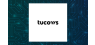 Tucows  Shares Pass Below 50-Day Moving Average of $25.99
