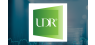 Wedbush Analysts Boost Earnings Estimates for UDR, Inc. 