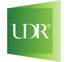 Image for Barclays Lowers UDR (NYSE:UDR) to Equal Weight