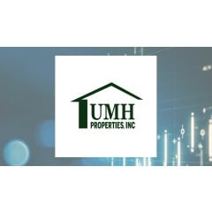 UMH Properties, Inc. (NYSE:UMH) Shares Bought by State of Alaska Department of Revenue