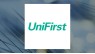Strs Ohio Has $73,000 Holdings in UniFirst Co. 