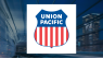 Union Pacific  Rating Increased to Buy at StockNews.com