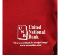 Image for United National Bank (OTCMKTS:UNBK) Stock Price Up 12.5%